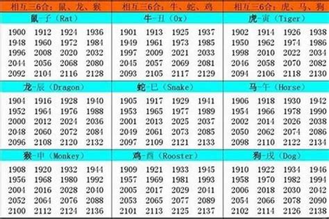 1987屬|1987 年出生属什么生肖